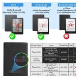 CoBak Case with Stand for Kindle Paperwhite 12th Gen 2024 Released (7) & Kindle Colorsoft Signature Edition - Durable PU Leather Cover with Auto Sleep Wake, Card Slot, Hand Strap Feature, Sage Green