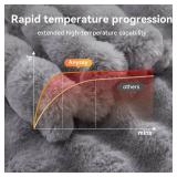 Anysay Heated Blanket Throw with 1/2/4/6/8 Hours Auto-Off 10 Heat Level, 50