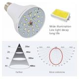 4Pack Rechargeable Emergency 15W LED Light Bulb, Battery LED Bulbs Light 150W Equivalent for Power Outage Camping Outdoor Activity Hurricane 6000K E26 Base Emergency Lighting Bulb - Retail: $20