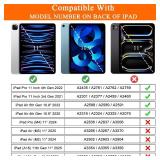 Soke Case for iPad Pro 11 Inch 2022/2021/2020/2018/iPad Air 5th/4th Generation,Built-in Screen Protector - Support 2nd Apple Pencil Charging - Heavy Duty Rugged Protective Kickstand Case - Blue - Reta