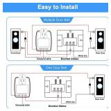 24 Volt Transformer, 40 VA AC Transformer Plug in with PTC Fuse Compatible with Ring Doorbell and Thermostat, Compatible with Nest, Ecobee, Sensi/Honeywell/ 24V Adapter (1 Pack) - Retail: $19