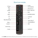 SatelliteSale Remote Control Replacement Compatible with Altice Optimum Cablevision Cable Box T4HIU2101/47k T4HU1616/47k - Retail: $13