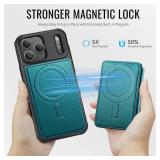Usroom for iPhone 17 Pro Max Wallet Case Compatible with Magsafe, Magnetic RFID Blocking Card Holder Kickstand 2 in 1 Detachable Case for iPhone 17 Pro Max 6.9", Bluish Green - Retail: $27