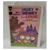 1976 Huey Dewey & Louie #40 Comic Book
