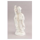 Chinese White Porcelain Shou Xing Sculpture