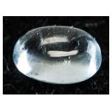 0.80ct Oval Cut Aqua Blue Natural Aquamarine GLI