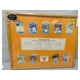1986 Houston Astros card display