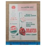 1961 Cedar Rapids Braves Minor League Baseball