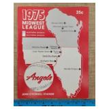 1975 Quad City Angels Minor League Baseball