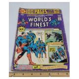 DC Comics The Sons of Superman and Batman Worlds