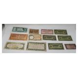 Coupons, Foreign Currency