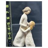 2000 Willow Tree- Mother & Daughter