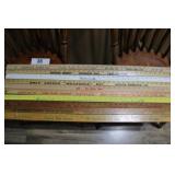 Advertising Yardsticks