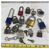 Master Locks, Pad locks