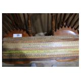 Advertising Yardsticks