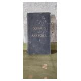 1895 Goods Pocket Anatomy by Frank Wise Goodell