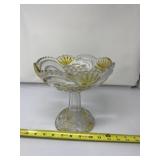 Vintage Early American pressed glass (EAPG)
