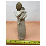 Willow Tree, Child of my Heart dated 2005