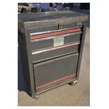 Master Mechanic Roll around toolbox