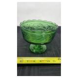 EO Brody company M 6000 Cleveland Ohio decorative