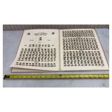 US Army military portrait Album