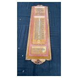 Advertising the thermometer metal MARKLE