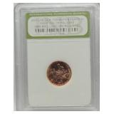 2009 Lincoln formative years