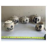 the "Birdhouse" pattern collection manufactured