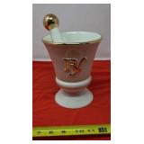 RX Mortar & Pedestal