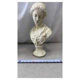 BOIZOT FRENCH LADY BUST, STATUE, ALEXANDER BACKER
