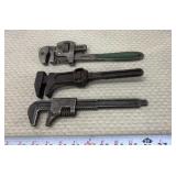 Adjustable Wrenches