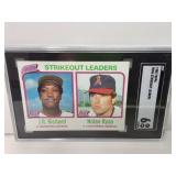 1980 Topps #206 strikeout leaders baseball card