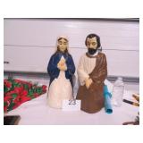Vtg Empire Joeph And Mary Christmas 17 In (Has