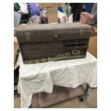Kennedy Tool box   27' x 9' x 14'