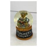 Boyds bears & friends miniature snow globe 2.5' T