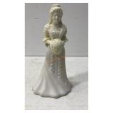 Avon Bridal Moments Sweet Honesty cologne bottle