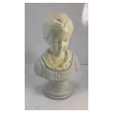 Avon 18th Century Young Boy Moonwind cologne