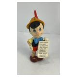 1987 Pinocchio ornament The Disney Collection