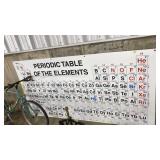 LRG. PERIODIC TABLE OF ELEMENTS FOAM POSTER