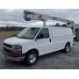 Turin, NY Surplus Vehicle Auction Ending 5/22
