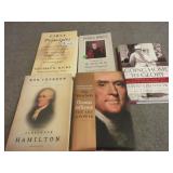 Alexander Hamilton, Thomas Jefferson The Art of
