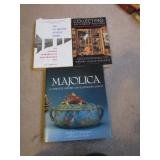Majolica, Collecting An Unruly Passion, The $12