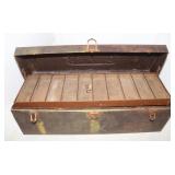 Vintage Kennedy Toolbox, 21"x6.5"x7.5"