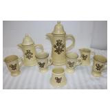 Pfaltzgraff Dishware: Teapots, Mugs, Creamer &