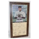 Christy Mathewson Hall of Fame Baseball Plaque;