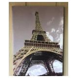 Eiffel Tower Picture on Canvas