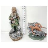Chalk & Ceramic Native Americans w/Wolves