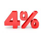 Premium for online bidding is 4%