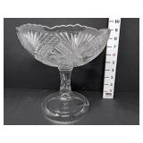 EAPG Clear Glass Compote