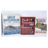 Great Battlefields of the World, History